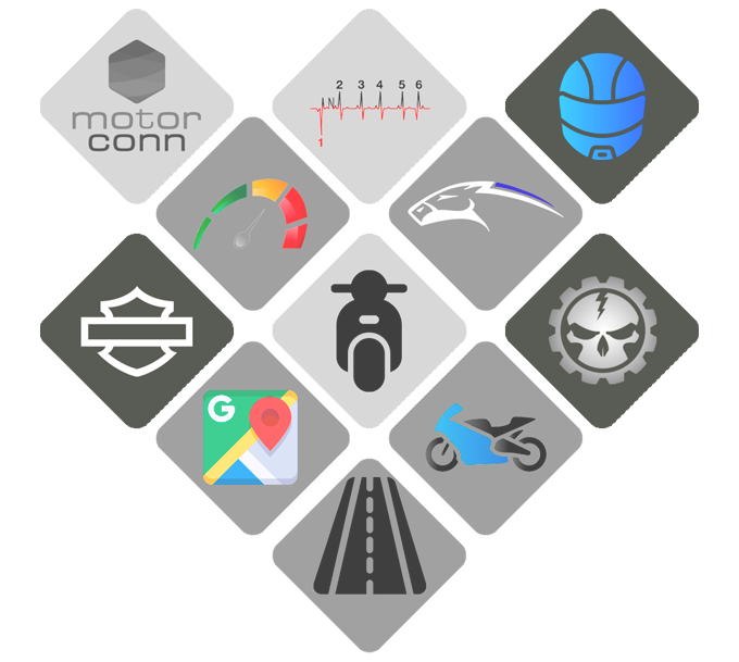 motorcycle rental software